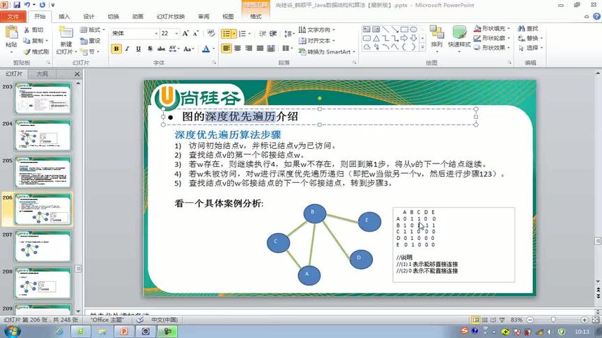 [图]Java数据结构与算法教程：第149讲，图的深度优先DFS代码实现