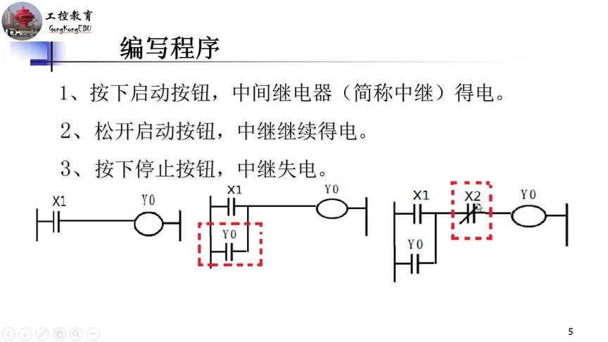 [图]电气设备启动保持停止控制PLC编写程序分析