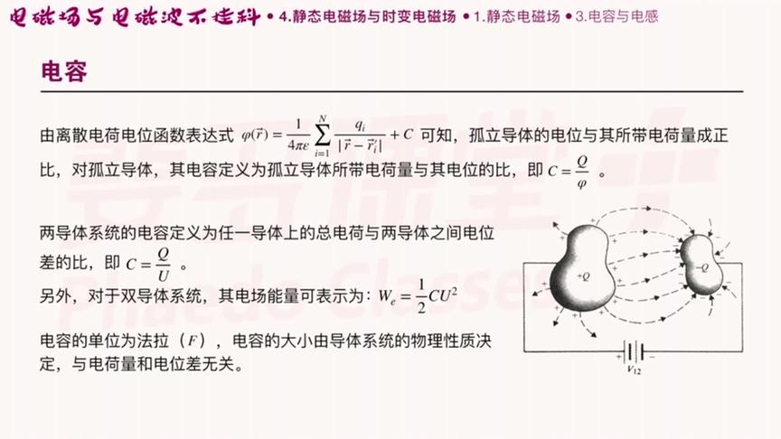 [图]电磁场与电磁波不挂科教程：第23讲，电容与电感