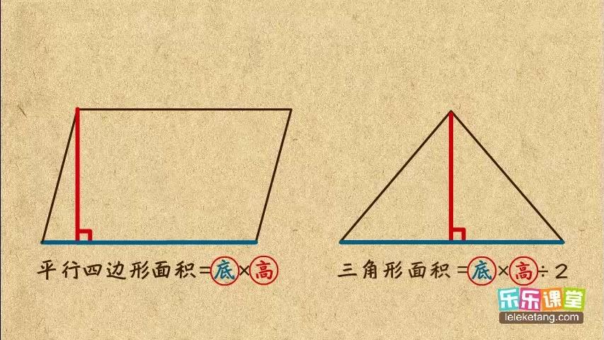 學霸筆記:梯形面積計算