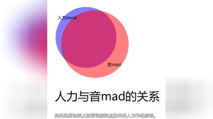 Mad读音 西瓜视频