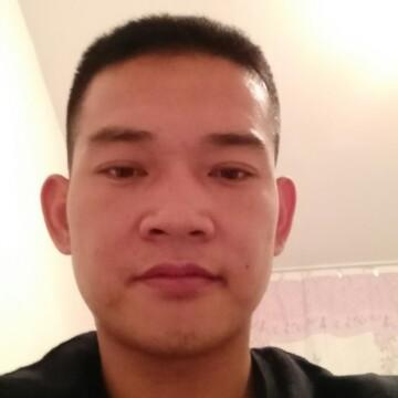 李军狼头像