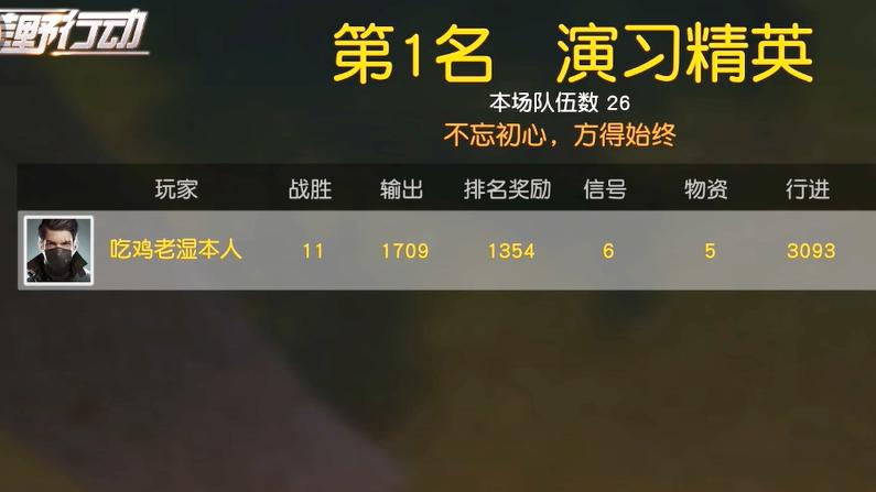 荒野行动：老师用单人四排吃鸡视频，为你解析手游吃鸡的基础设置