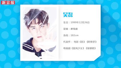 飞流演员 西瓜视频