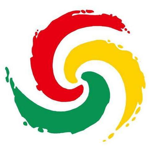 国外奇事头像