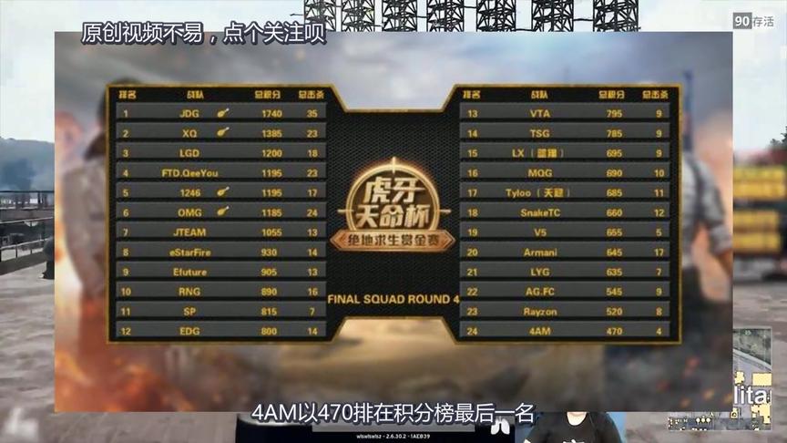 绝地求生：天命杯决赛韦神4AM积分垫底，吃鸡靠实力还是运气？