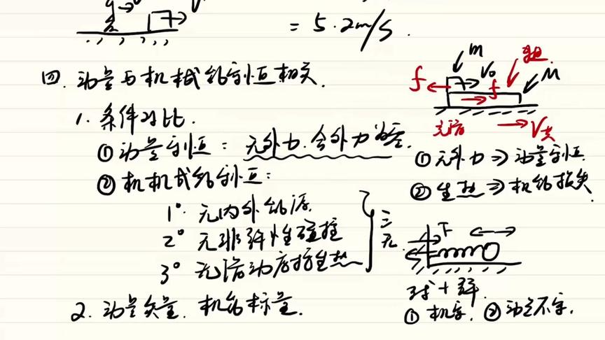 动量守恒和机械能守恒有什么区别？李永乐老师带你学高一物理