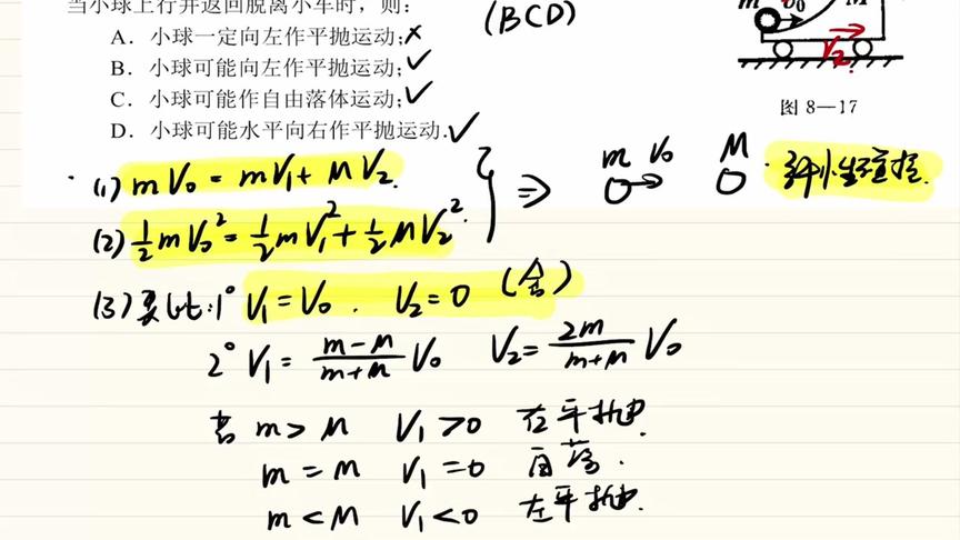 如何用类比弹性碰撞的方法解决问题？李永乐老师在高考前教你一手
