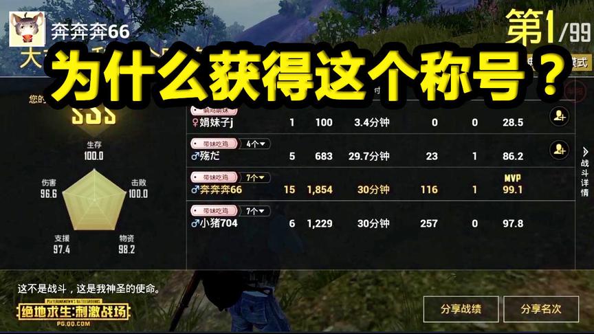 刺激战场：各类称号勋章怎么获得？最后一个称号99%的玩家都没有