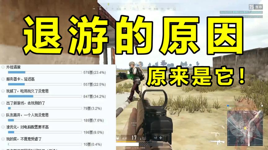 万人退出绝地求生！他们退出的主要原因竟不是外挂？