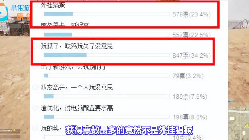 绝地求生，你放弃吃鸡的原因是什么？外挂猖獗竟只排第2？心塞了
