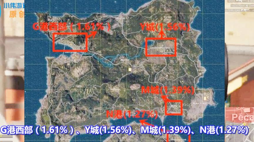 绝地求生：还在跳机场学校？这座城市吃鸡率登顶，秒杀所有落点！