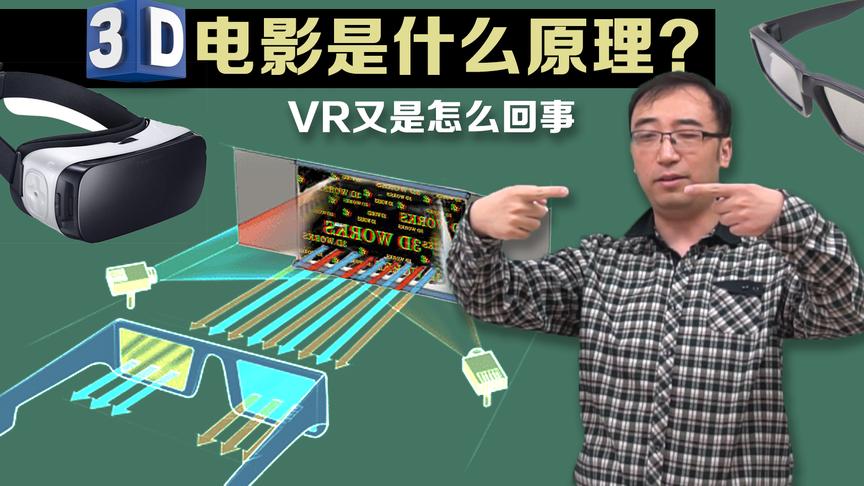 看3D电影为啥必须带“墨镜”？VR是啥原理？李永乐老师讲双眼效应