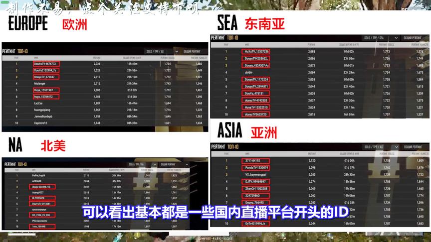 绝地求生：天梯被外挂霸榜？国外玩家再次请求锁区，真相扎心了！
