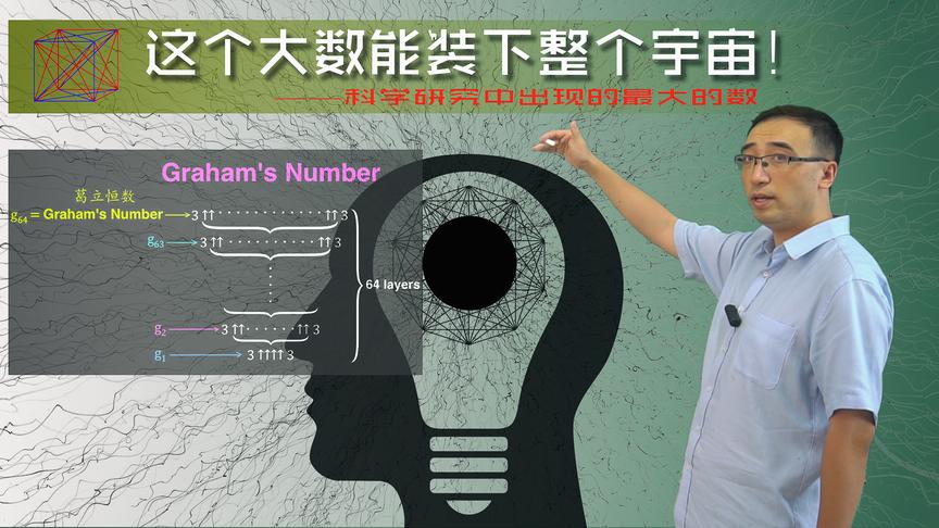 宇宙中最大的数是啥？居然能让人脑变黑洞？李永乐老师讲葛立恒数