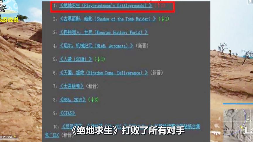 绝地求生：吃鸡重夺Steam销量榜冠军，在线人数回暖突破110万！