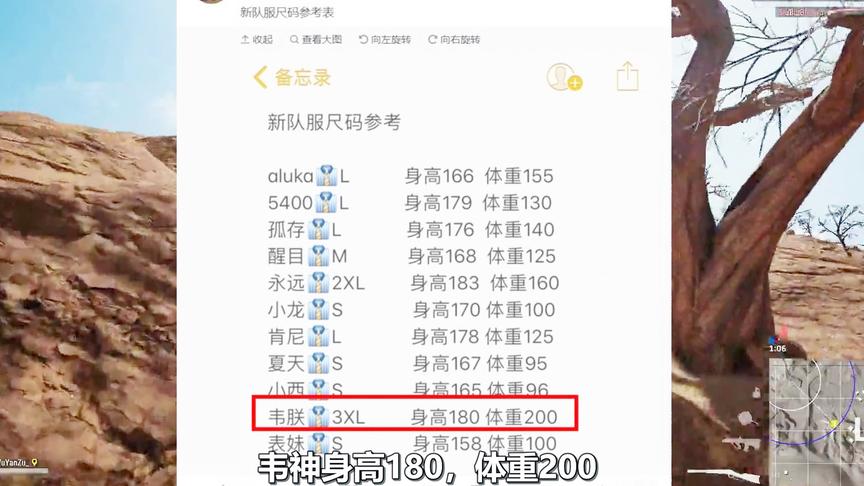 绝地求生：4AM队员身高体重揭晓，韦神才200斤？网友：谎报体重吧