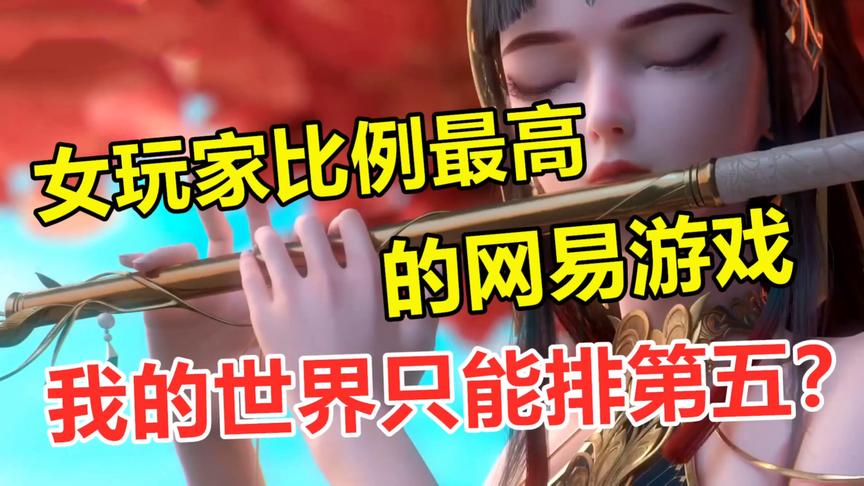 玩家比例最高的网易游戏，我的世界只能排第五？