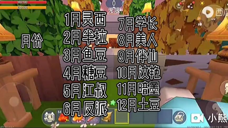 月份+星座+生肖快来炸评吧