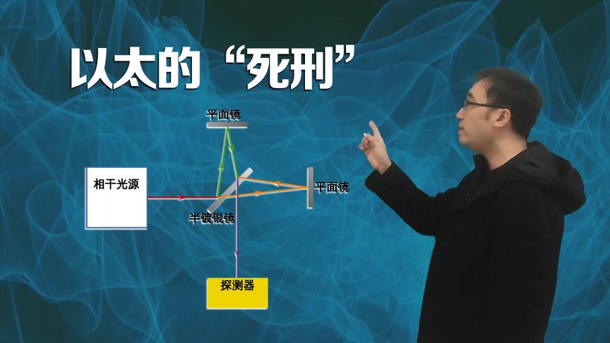 牛顿木桶实验论证绝对时空，“以太”却被迈克耳孙和莫雷宣判死刑