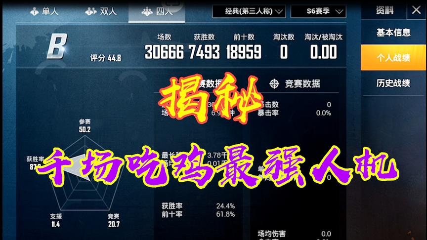 和平精英：揭秘千场吃鸡最强人机