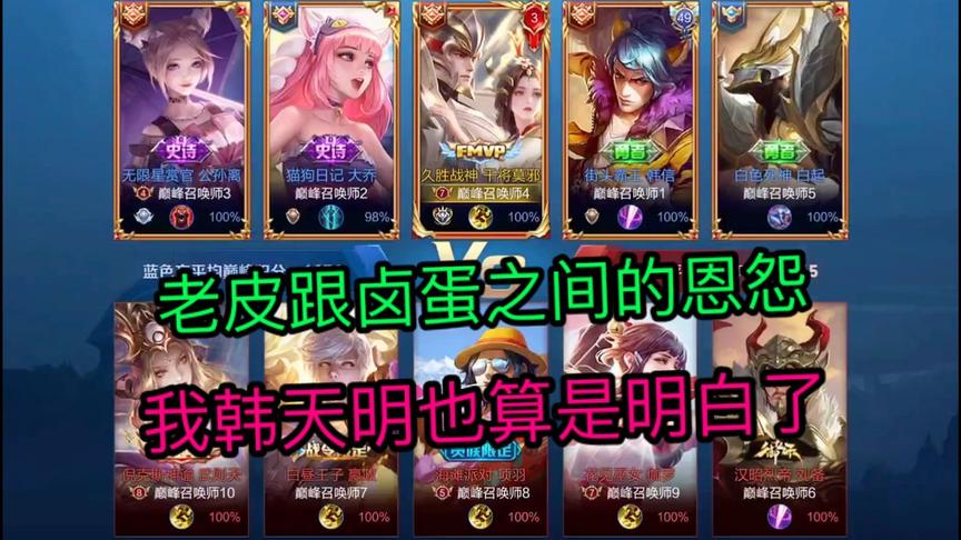 老皮跟卤蛋两个人之间的事韩天明我也算是看明白了。