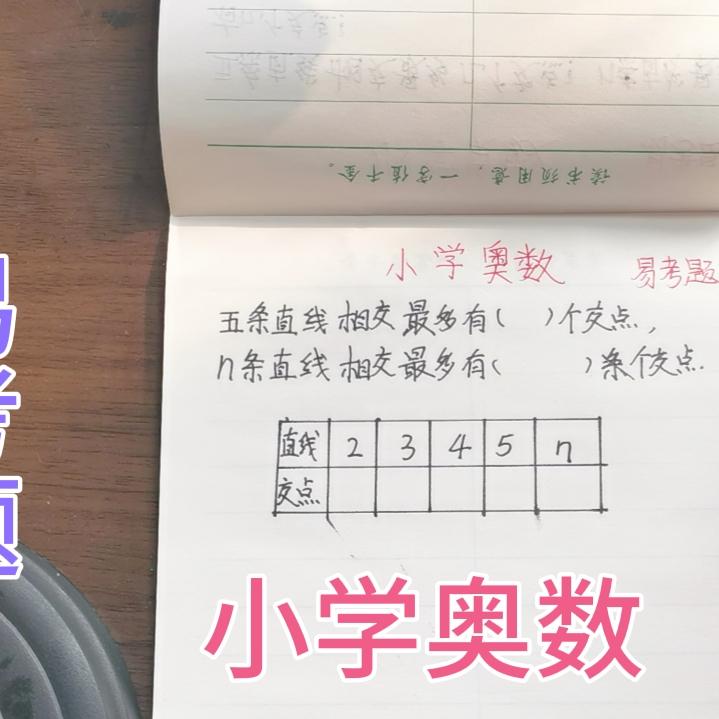小学奥数易考题 5条直线相交最多有几个交点 掌握方法秒出答案 西瓜视频 小学奥数易考题 5条直线相交最多有几个交点 掌握方法秒出答案 西瓜视频