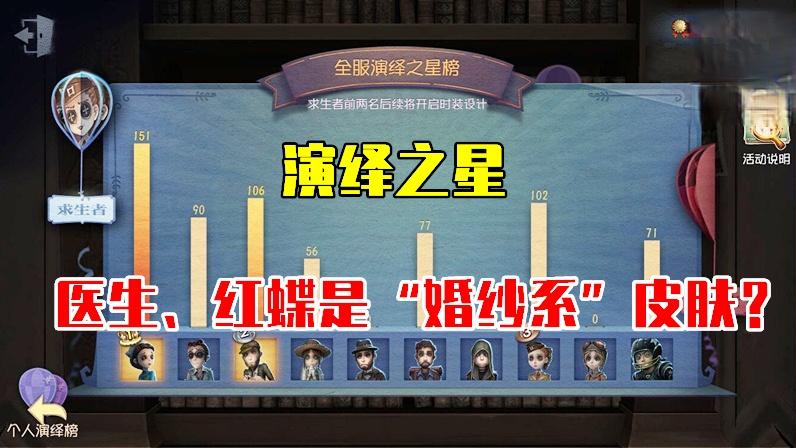 第五人格：演绎之星，医生和红蝶会上线“婚纱系列”的皮肤？