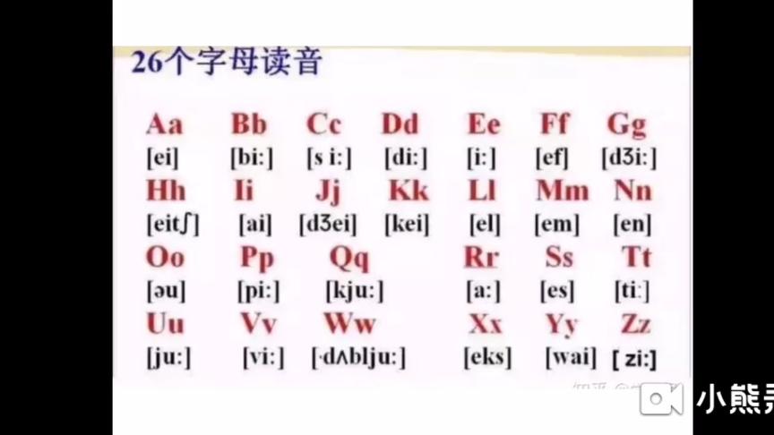 26个英文的母音和子音 西瓜视频