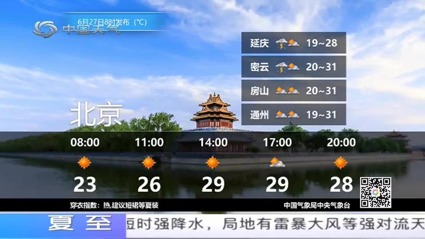 6月27号天气预报 西瓜视频