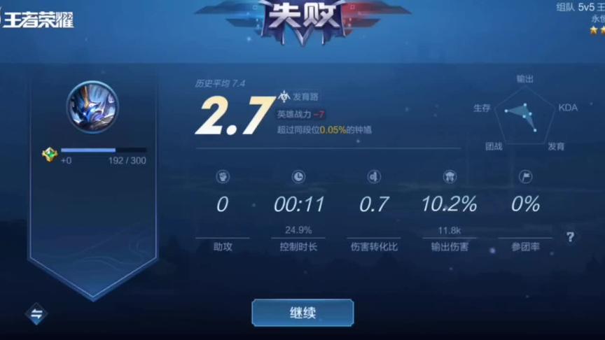 #小林热游解说 这把打的最好，队友还给我点赞！