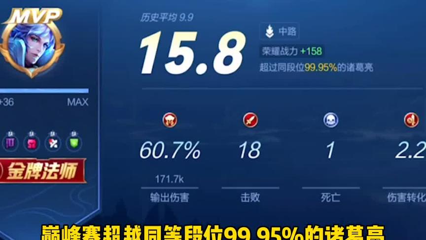 巅峰赛超越同等段位99.95%诸葛亮，还有谁