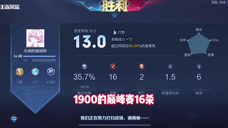 1900分巅峰赛16杀carry全场，这就是T0野核诸葛