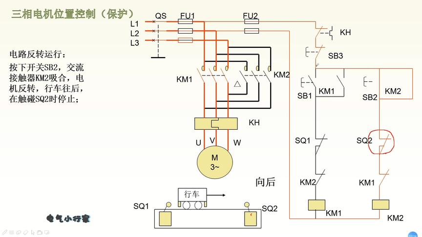 位置控制电路学习，实现小车的自动往返运行，行程开关是关键