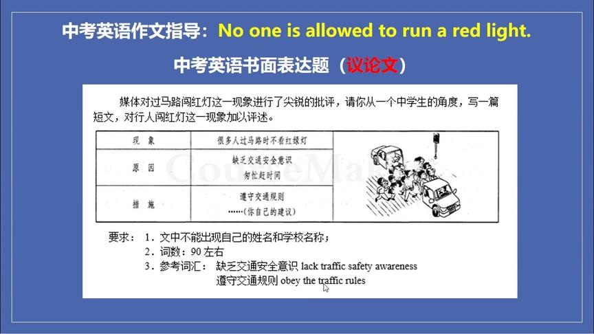 中考英语作文议论文指导no One Is Allowed To Run A Red Light 西瓜视频